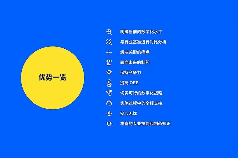 制​药​4​.0​的​益处