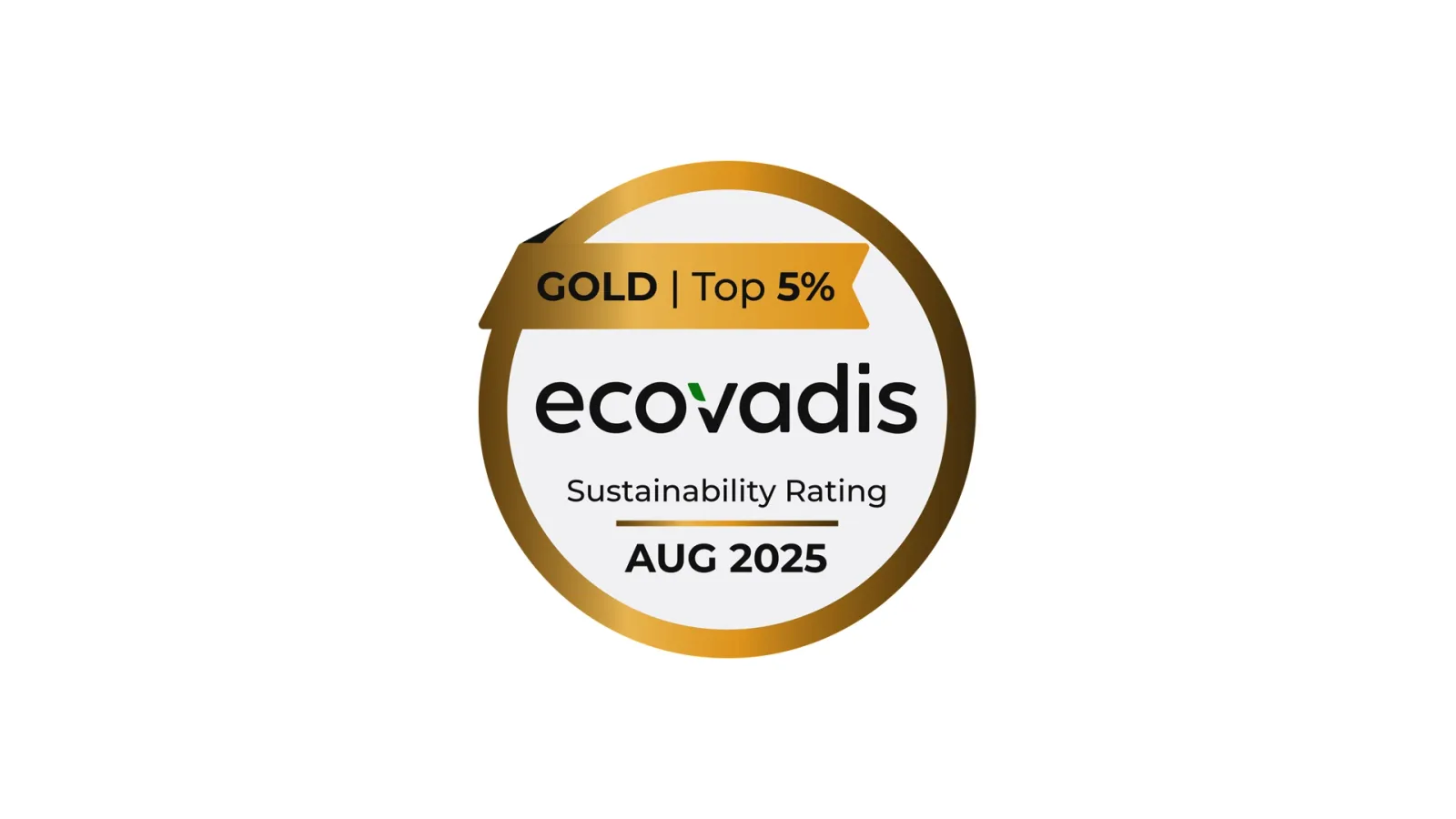 2025年​8月​EcoVad​is​可​持续​发展​金​奖​评级