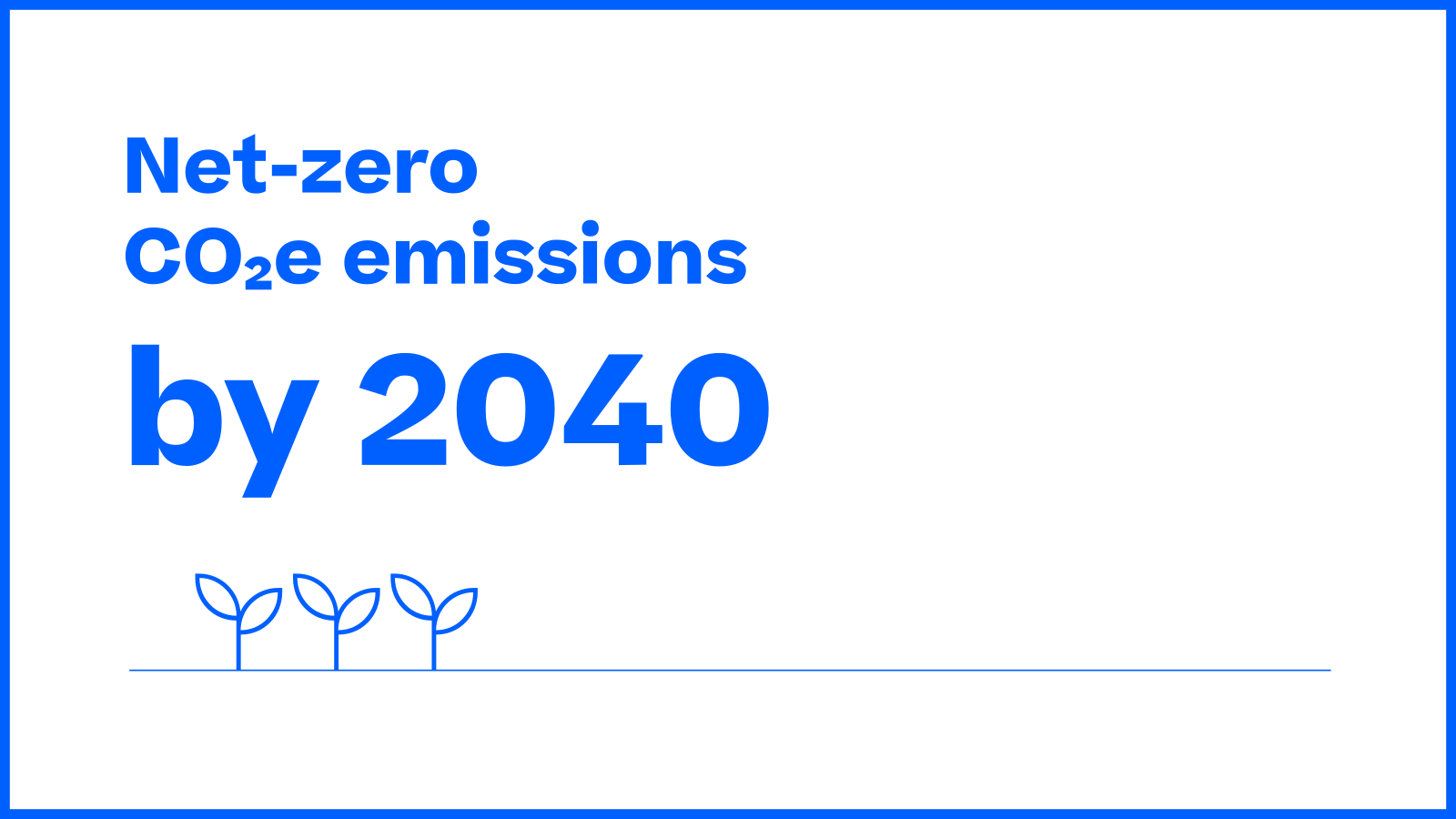 2040年​前​实现​净零二氧化碳​当量​排放