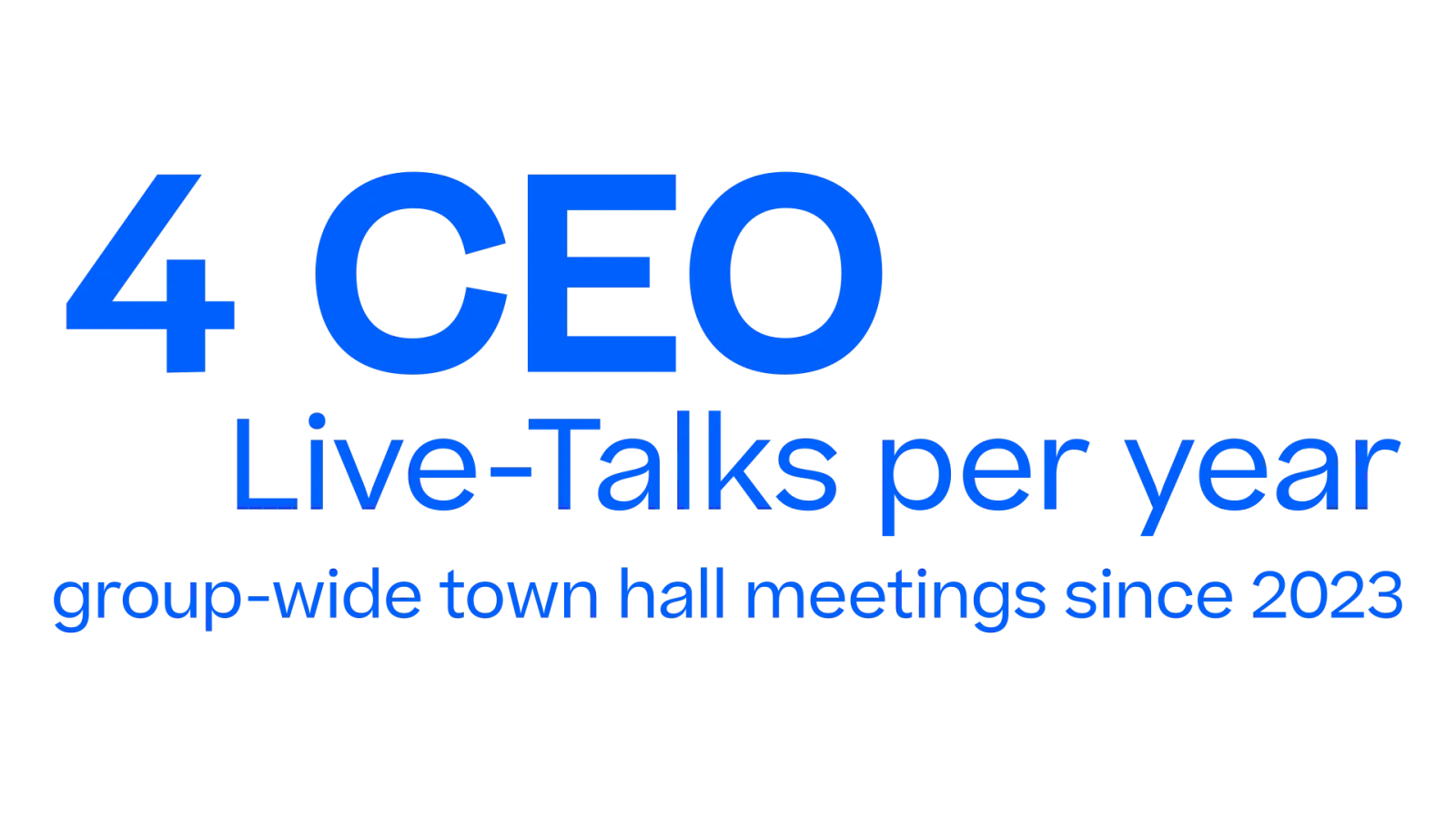 示意图：​“每​年​4场​ C​EO Live Tal​ks”